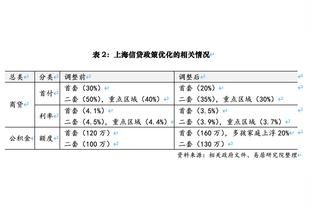 乒乓球男子双打1/4决赛 梁靖崑/林高远2-3不敌对手止步八强
